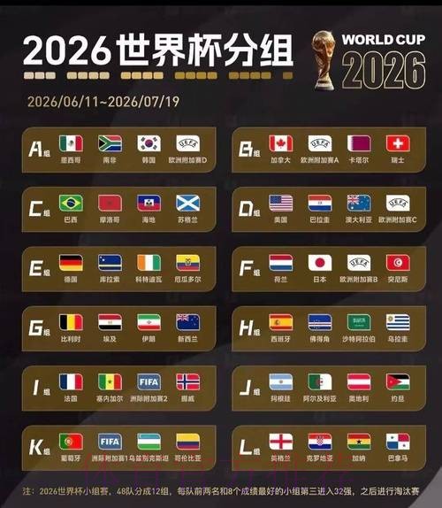 2026美加墨世界杯实时比分推荐 2026美加墨世界杯实时比分推荐
