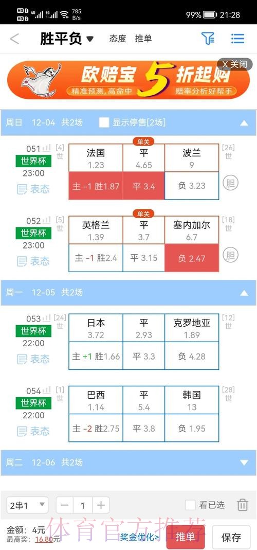 世界杯盘口权威解读：专家精准分析