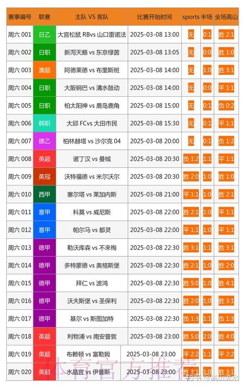 详解世界杯外围正规官方投注渠道 详解世界杯外围正规官方投注渠道